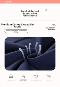 Macro detail of breathable 100% cotton navy fabric with soft texture and 200g weight