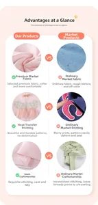 Comparaison détaillée du tissu rose premium avec broderie papillon et finitions