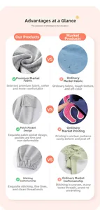 Detailed comparison of gray cotton knit fabric, reinforced pockets and high-quality stitching