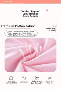 Detail of 100% cotton sweatshirt fabric and cotton spandex blend pants material