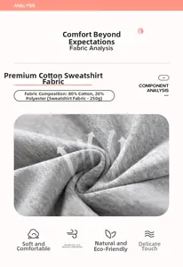 Détail du tissu gris de sweat à capuche montrant 80% coton et analyse de 250g