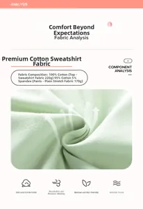Dettaglio dell'analisi del tessuto in maglia di cotone verde chiaro da 220g
