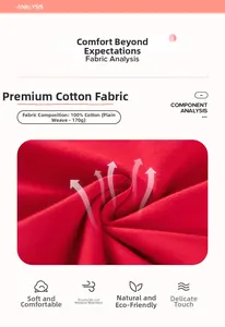 Dettaglio del tessuto in 100% cotone rosso con trama traspirante per abiti da bambina