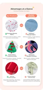 Vue détaillée de la broderie de sapin de Noël et du tissu en maille de coton fin