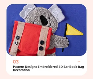 Close-up of a 3D koala embroidery with textured bouclé stitching on a blue toddler hoodie