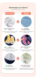Detailed close-up of premium fabric embroidery vs standard printing for boys' hoodie