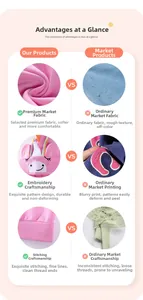 Detailed comparison of high-quality unicorn embroidery and cotton fabric texture