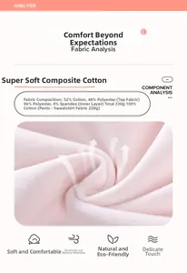 Détail du tissu polaire rose en mélange de coton et spécifications de douceur