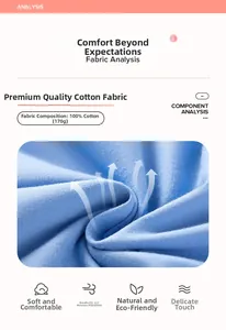 Détail du tissu en maille de coton bleu 100% montrant le poids 170g et la texture douce