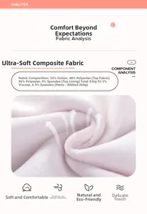 Détail de la composition et texture du tissu polaire doux pour ensemble fille rose