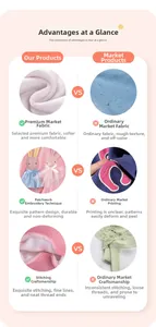 Détail du molleton premium, broderie lapin et coutures roses soignées du vêtement
