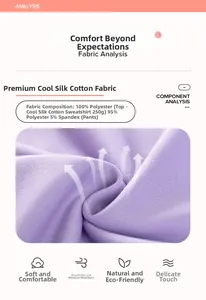 Detail view of purple knit fabric with 100% polyester top and 95% polyester pants texture