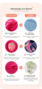 Comparaison détaillée du tissu en maille de qualité et des appliques fraises 3D durables