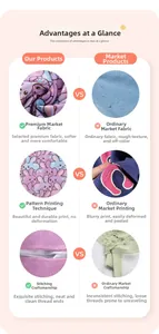 Quality comparison of purple rabbit print fabric showing superior stitching and texture