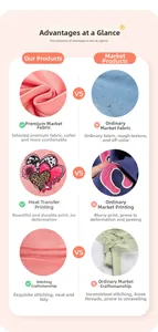 Detail comparison showing premium knit fabric texture and high-quality printed patterns