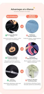 Détail de l'imprimé citrouille de haute qualité et de la texture du tissu Halloween