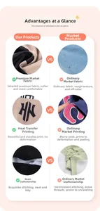 Detailed comparison of premium heat transfer prints and durable stitching on boy's sweatshirt