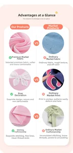 Détail du tissu de robe en maille rose montrant des coutures de qualité supérieure