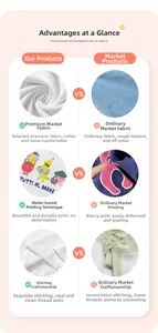 Détail du tissu en coton premium avec impression à l'eau de qualité et couture soignée