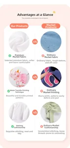Détails du tissu doux premium et de l'impression durable comparés à la qualité standard