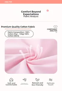 Detail of 100% cotton fabric for girls' pink outfit showing texture and 150g weight