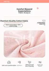 Gros plan du tissu 100% coton fleuri, texture douce et respirante pour robe de fille