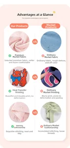 Comparaison de la qualité du coton floral et des détails de couture pour enfants