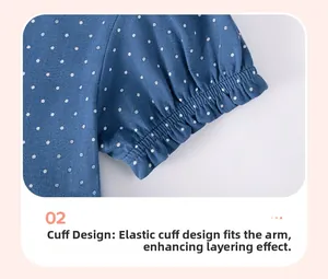 Détail des poignets élastiques froncés sur la robe bleue à pois pour petites filles