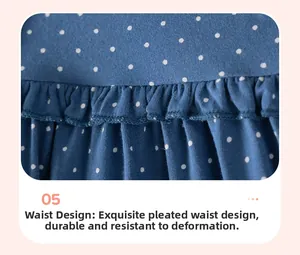 Détail d'une robe fille à pois bleus montrant la taille élastique et le tricot doux