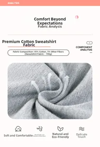 Detailed fabric analysis showing 95% cotton 190g breathable grey knit shorts material
