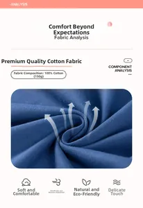 Detailansicht der weichen Textur aus 100% Baumwolle und des dunkelblauen Streifenstoffs