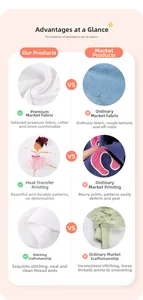 Detail aus weichem Baumwollstoff und langlebigem Cartoon-Mädchen-Print für Mädchen-Sommer-Sets