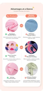 Comparaison de qualité montrant le tissu premium et l'impression délicate de l'ensemble fille