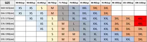 Size chart for motorcycle jeans with height in cm and weight in kg from XS to 4XL