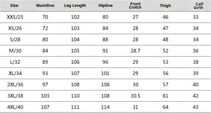 Detailed size chart for men's motorcycle jeans with waist, leg length, and hip measurements