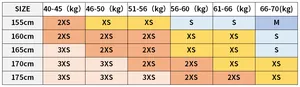 Size chart for women motorcycle riding jeans based on height and weight measurements