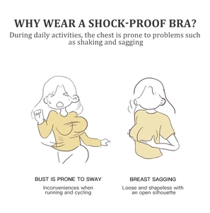 Graphic showing the importance of high-impact sports bra to prevent sagging and swaying