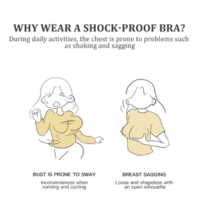Infographic showing shock-proof support and anti-sagging features for sports bras