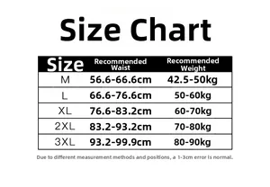 Tableau des tailles détaillé pour culottes gainantes avec guide poids et taille