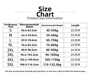 Detailed size chart for seamless thong underwear ranging from S to 5XL with measurements