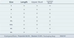 Guide des tailles de soutien-gorge de sport avec mesures détaillées du S au 5XL