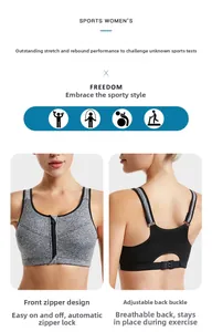 Detailed front zipper and adjustable back clasp of the high-support sports bra