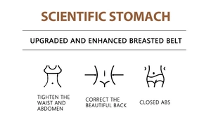 Features of scientific waist trainer showing core abdomen tightening and back correction