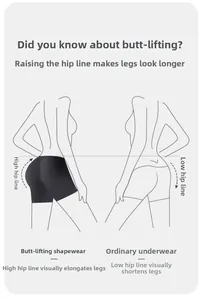Detailansicht des Po-Lifting-Effekts und der Silhouette auf der schwarzen Shapewear-Hose