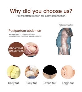 Illustration des problèmes abdominaux post-partum et de l'accumulation de graisse