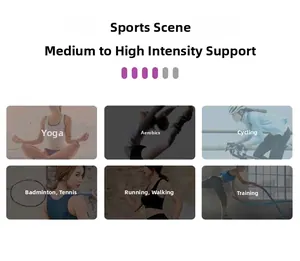 Detail of high-support sports bra usage scenarios for yoga and high-intensity workouts