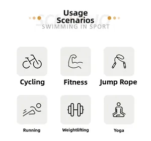 Icons für Sport-BH-Nutzung: Radfahren, Fitness, Seilspringen, Laufen und Yoga-Training
