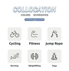 Information graphic showing sports bra usage for cycling, yoga, running, and gym fitness