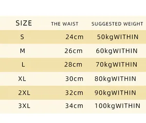 Size chart for high elastic bodysuit showing waist and weight suggestions in S to 3XL