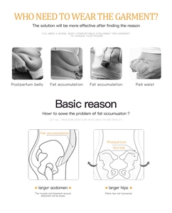 Infographic showing postpartum waist shaping and core recovery with body contouring steps